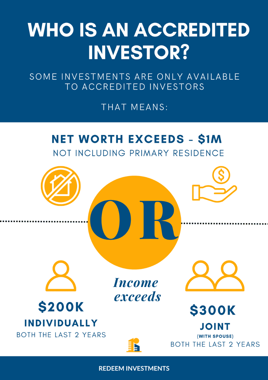 Navigating Investment Categories: Introducing Our Accredited or Not Infographic